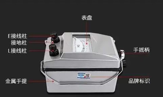 弱電工程施工中的四件法寶工具以及使用方法