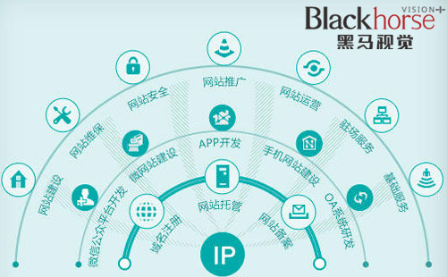 布吉網(wǎng)站建設 布吉網(wǎng)站建設